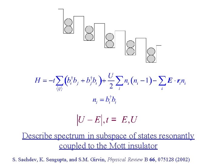 Describe spectrum in subspace of states resonantly coupled to the Mott insulator S. Sachdev,
