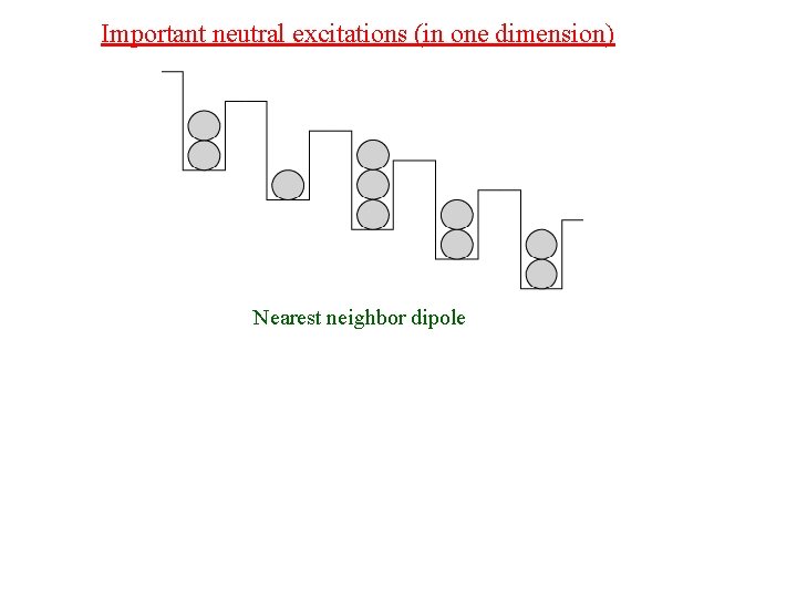 Important neutral excitations (in one dimension) Nearest neighbor dipole 