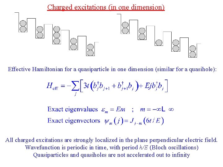 Charged excitations (in one dimension) Effective Hamiltonian for a quasiparticle in one dimension (similar