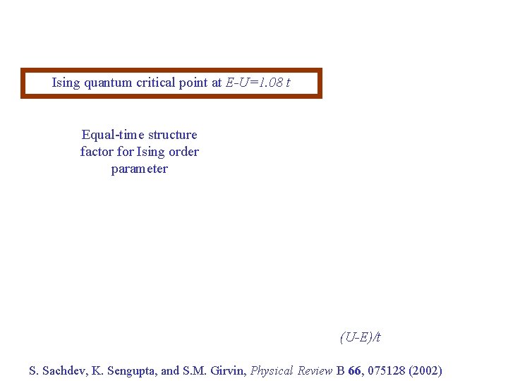 Ising quantum critical point at E-U=1. 08 t Equal-time structure factor for Ising order