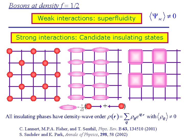 Bosons at density f = 1/2 Weak interactions: superfluidity Strong interactions: Candidate insulating states