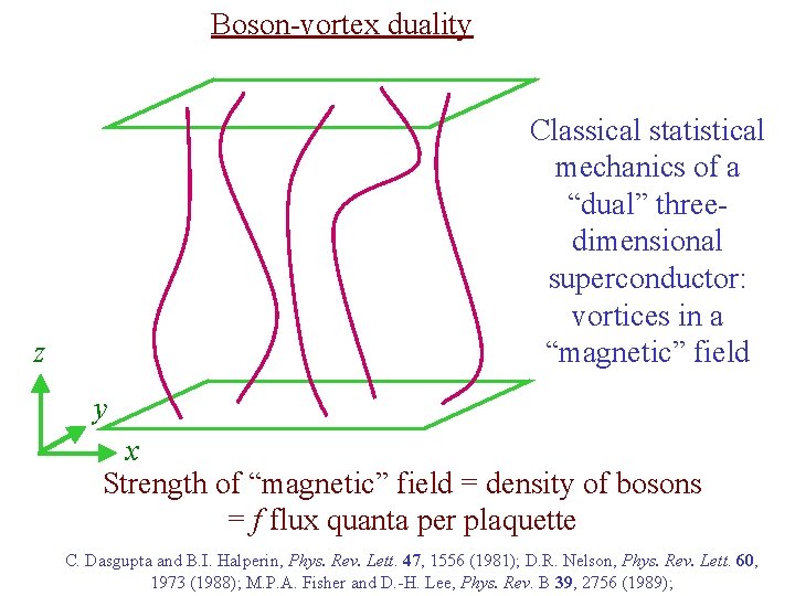 Boson-vortex duality Classical statistical mechanics of a “dual” threedimensional superconductor: vortices in a “magnetic”