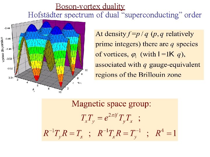 Boson-vortex duality Hofstädter spectrum of dual “superconducting” order 