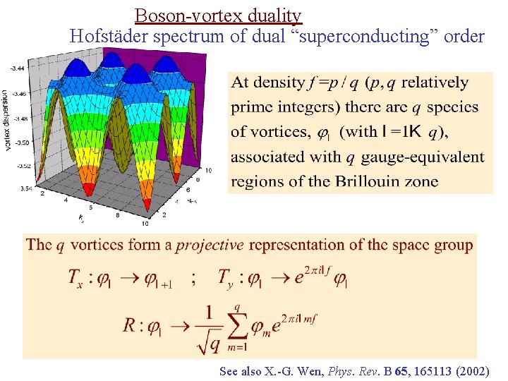 Boson-vortex duality Hofstäder spectrum of dual “superconducting” order See also X. -G. Wen, Phys.
