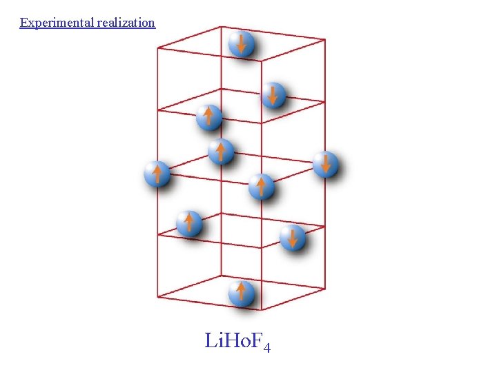 Experimental realization Li. Ho. F 4 