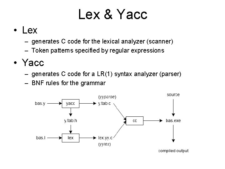 Lex & Yacc • Lex – generates C code for the lexical analyzer (scanner)