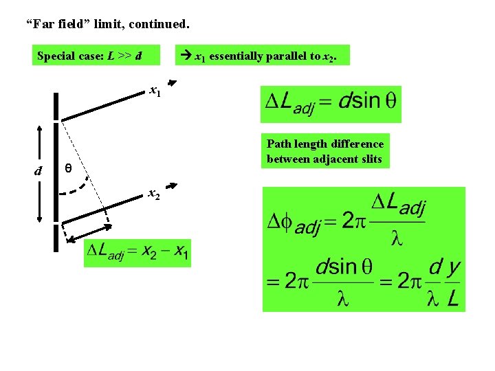 “Far field” limit, continued. x 1 essentially parallel to x 2. Special case: L