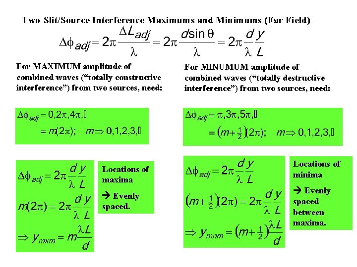 Two-Slit/Source Interference Maximums and Minimums (Far Field) For MAXIMUM amplitude of combined waves (“totally