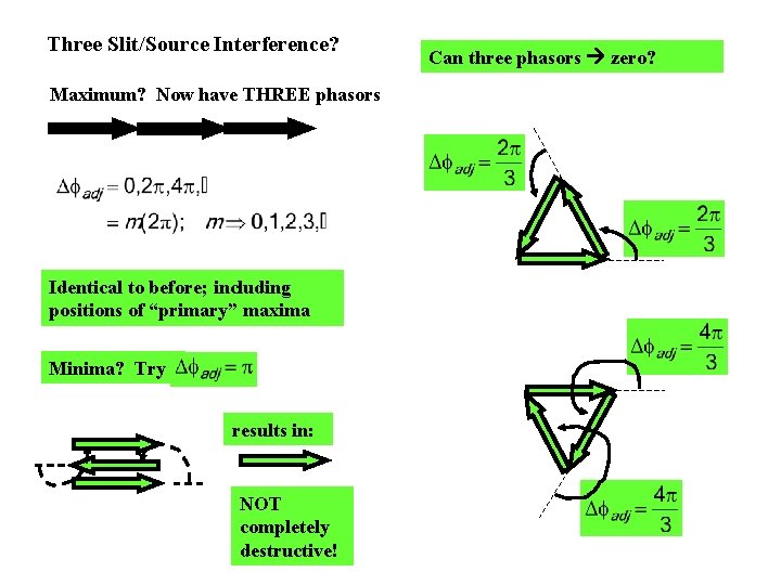 Three Slit/Source Interference? Maximum? Now have THREE phasors Identical to before; including positions of