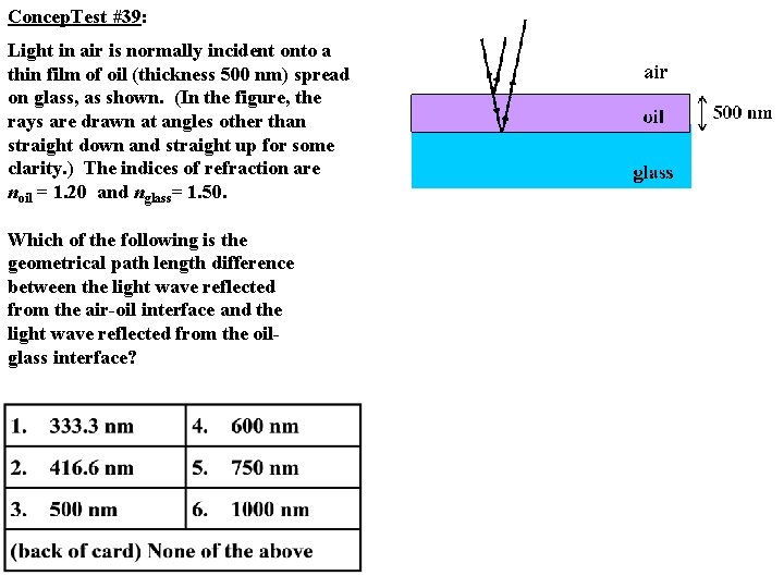 Concep. Test #39: Light in air is normally incident onto a thin film of