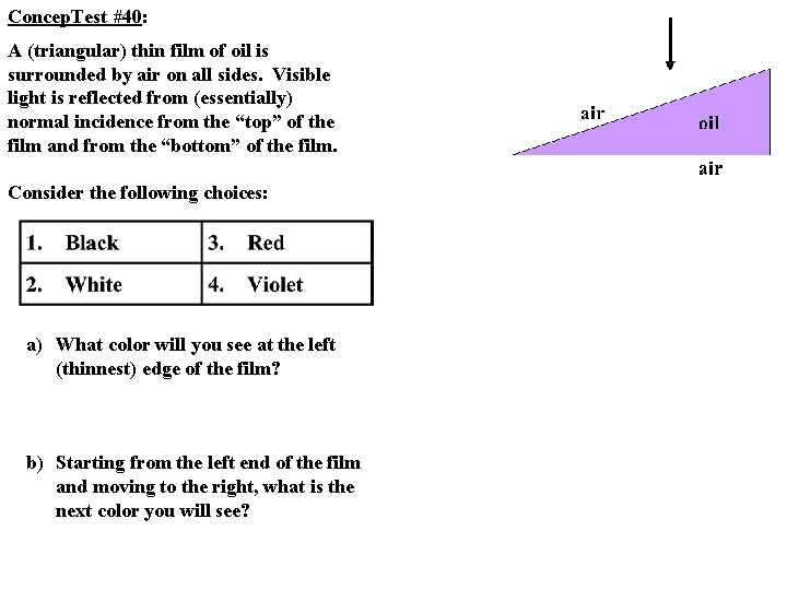 Concep. Test #40: A (triangular) thin film of oil is surrounded by air on