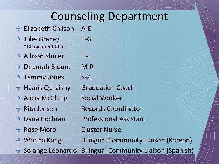 Counseling Department Elizabeth Chilson A-E Julie Gracey F-G *Department Chair Allison Shuler Deborah Blount