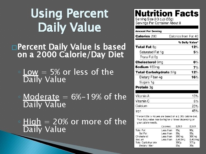 Using Percent Daily Value � Percent Daily Value is based on a 2000 Calorie/Day