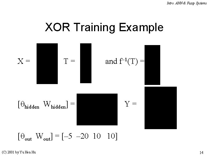 Intro. ANN & Fuzzy Systems XOR Training Example X= T= and f 1(T) = Intro. ANN & Fuzzy Systems XOR Training Example X= T= and f 1(T) =