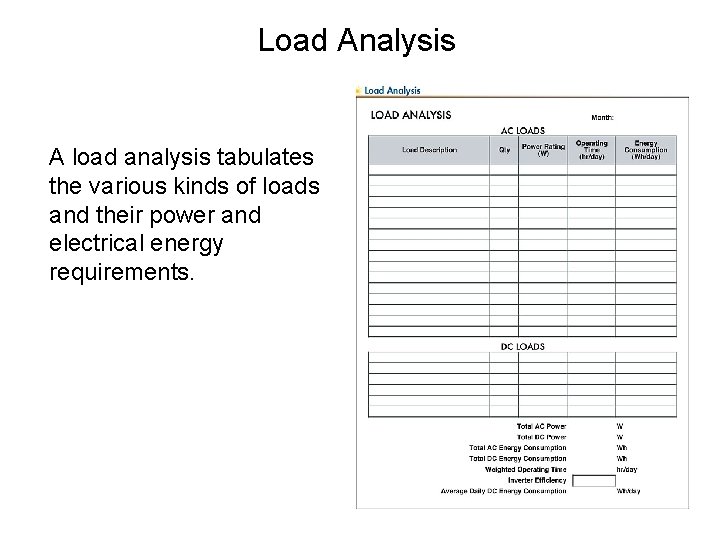 Load Analysis A load analysis tabulates the various kinds of loads and their power