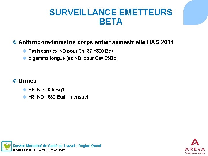 SURVEILLANCE EMETTEURS BETA v Anthroporadiométrie corps entier semestrielle HAS 2011 u Fastscan ( ex