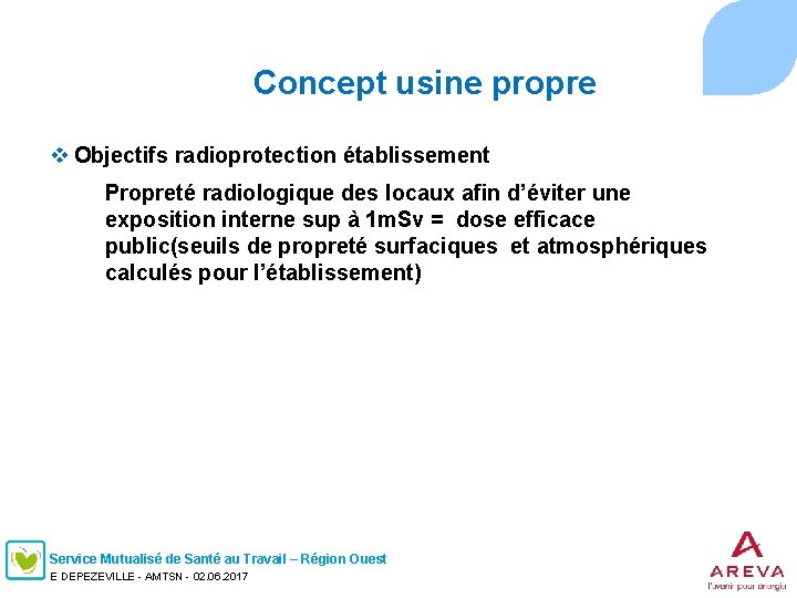 Concept usine propre v Objectifs radioprotection établissement Propreté radiologique des locaux afin d’éviter une