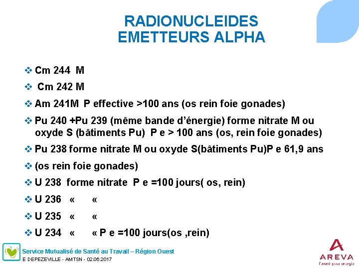 RADIONUCLEIDES EMETTEURS ALPHA v Cm 244 M v Cm 242 M v Am 241