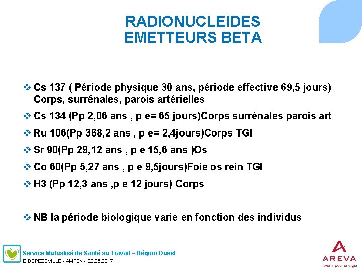 RADIONUCLEIDES EMETTEURS BETA v Cs 137 ( Période physique 30 ans, période effective 69,