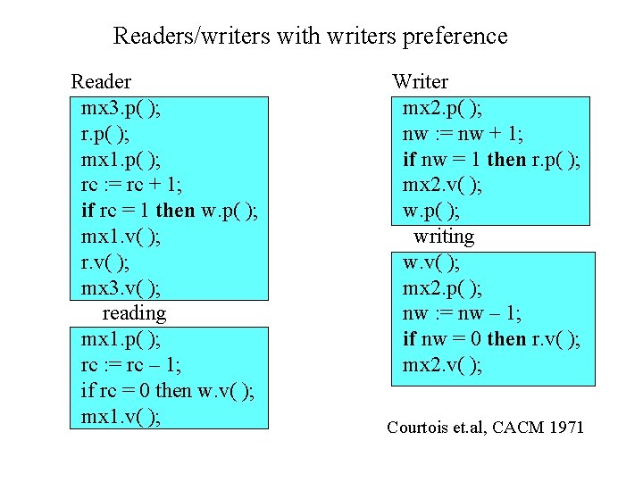 Readers/writers with writers preference Reader mx 3. p( ); r. p( ); mx 1.