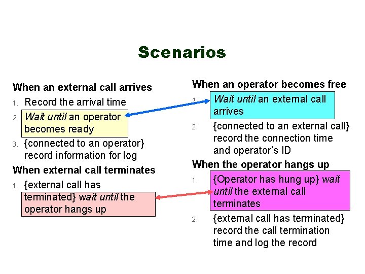 Scenarios When an external call arrives 1. Record the arrival time 2. Wait until