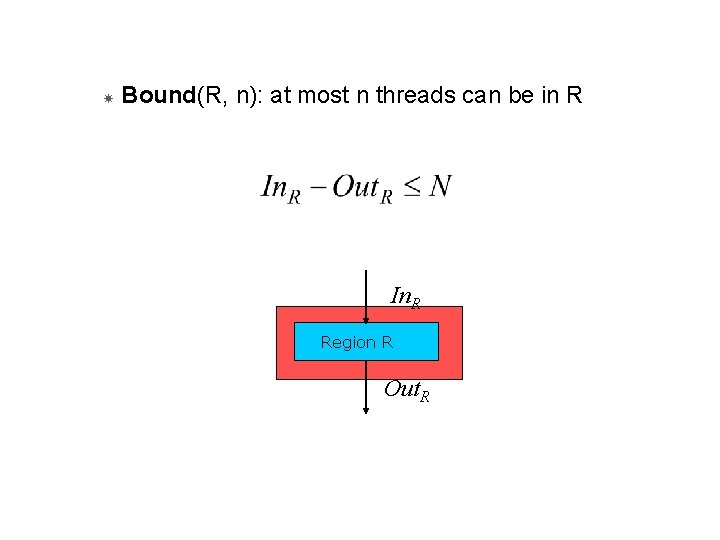  Bound(R, n): at most n threads can be in R In. R Region