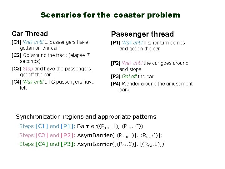 Scenarios for the coaster problem Car Thread Passenger thread [C 1] Wait until C