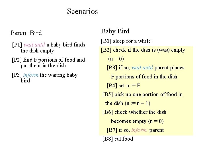 Scenarios Parent Bird [P 1] wait until a baby bird finds the dish empty