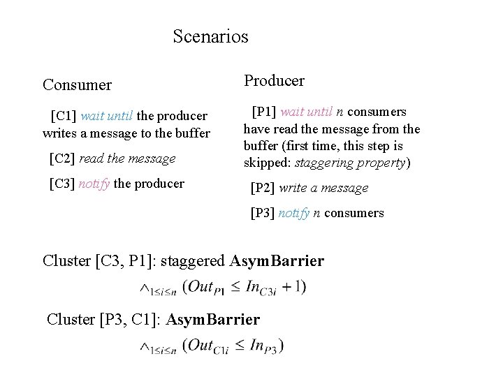 Scenarios Consumer Producer [C 1] wait until the producer writes a message to the