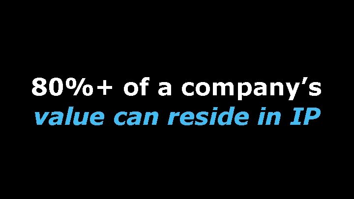 80%+ of a company’s value can reside in IP 