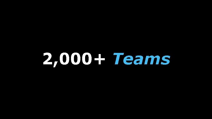 2, 000+ Teams 