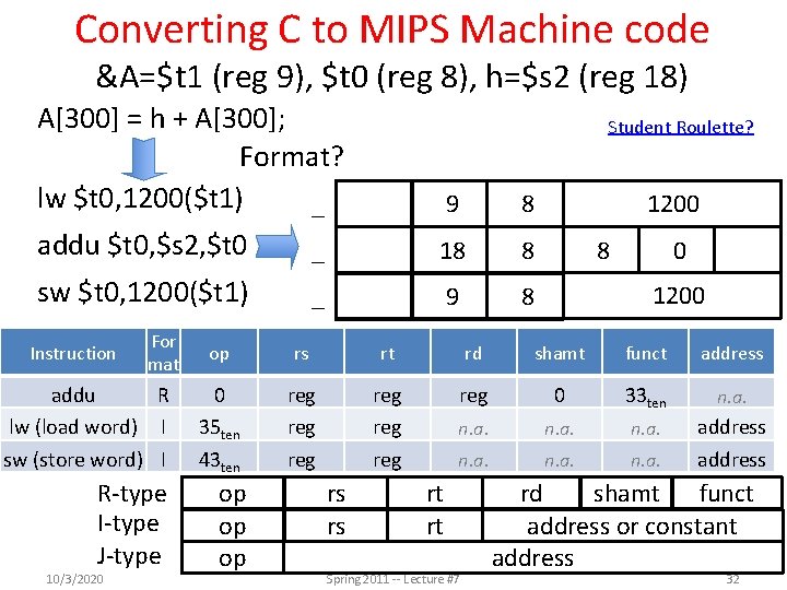 Converting C to MIPS Machine code &A=$t 1 (reg 9), $t 0 (reg 8),