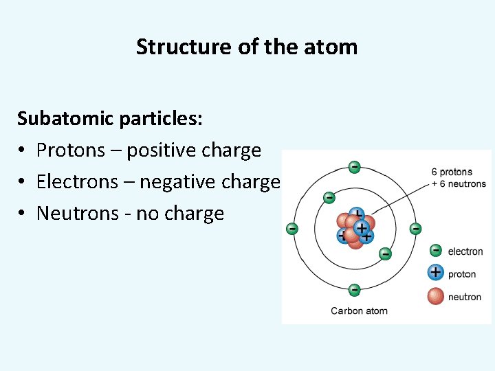 Structure of the atom Subatomic particles: • Protons – positive charge • Electrons –