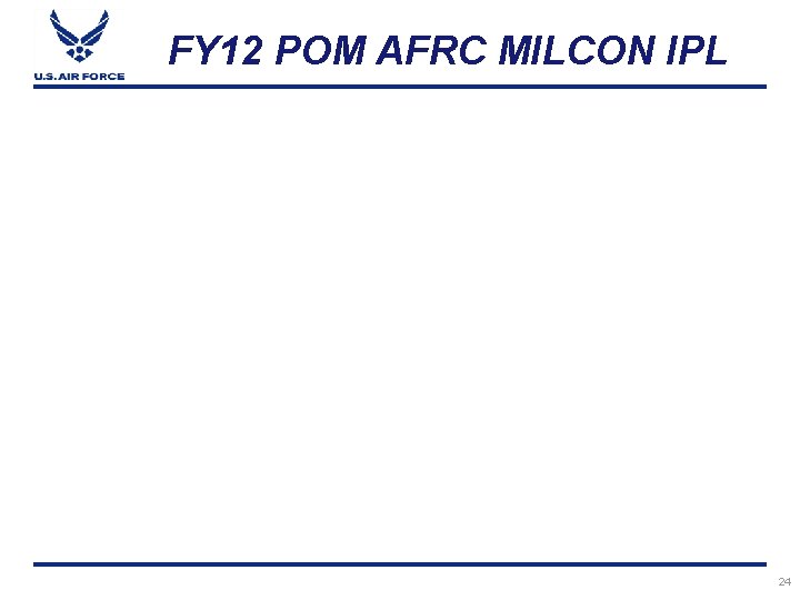 FY 12 POM AFRC MILCON IPL 24 FY 12 POM AFRC MILCON IPL 24