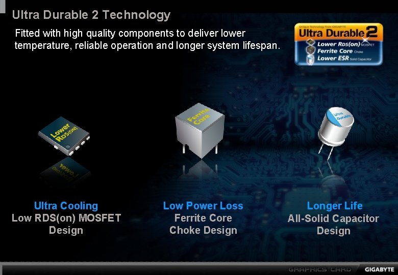Ultra Durable 2 Technology Fitted with high quality components to deliver lower temperature, reliable