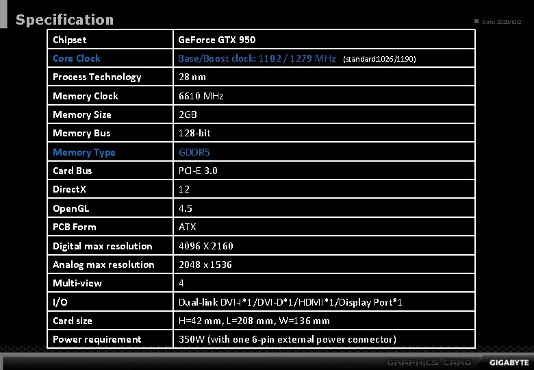 Specification n Date: 2020/10/2 Chipset Ge. Force GTX 950 Core Clock Base/Boost clock: 1102