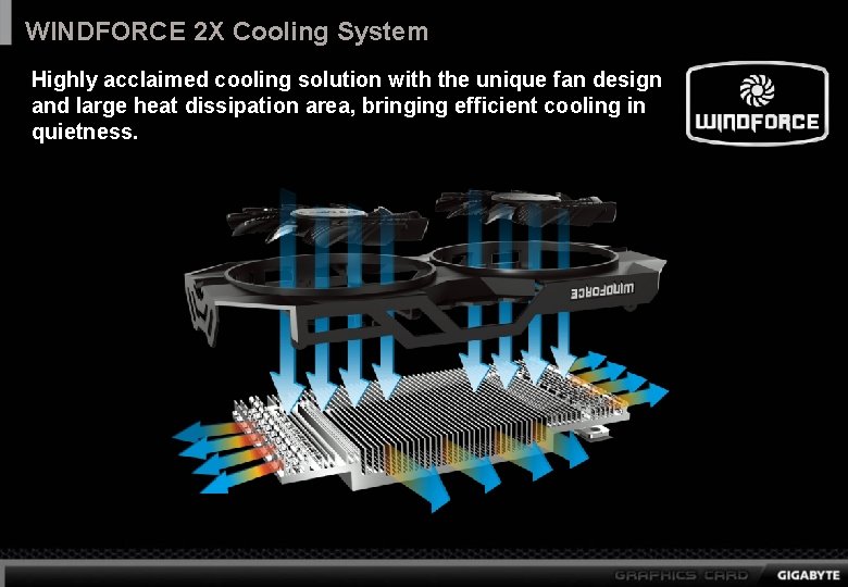 WINDFORCE 2 X Cooling System Highly acclaimed cooling solution with the unique fan design