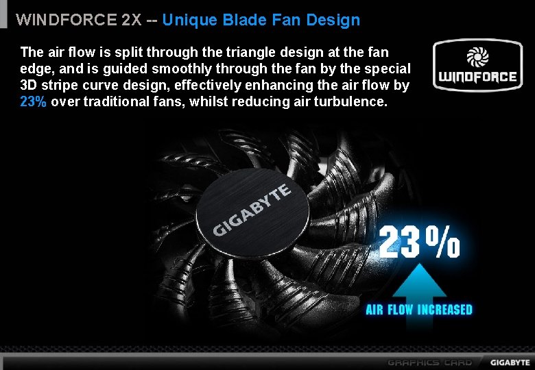 WINDFORCE 2 X -- Unique Blade Fan Design The air flow is split through