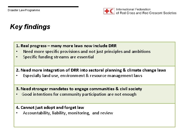 Disaster Law Programme Key findings 1. Real progress – many more laws now include