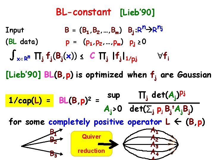 BL-constant [Lieb’ 90] Input B = (B 1, B 2, …, Bm) Bj: Rn