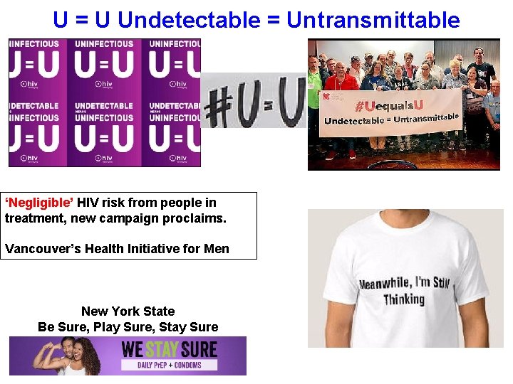 U = U Undetectable = Untransmittable ‘Negligible’ HIV risk from people in treatment, new