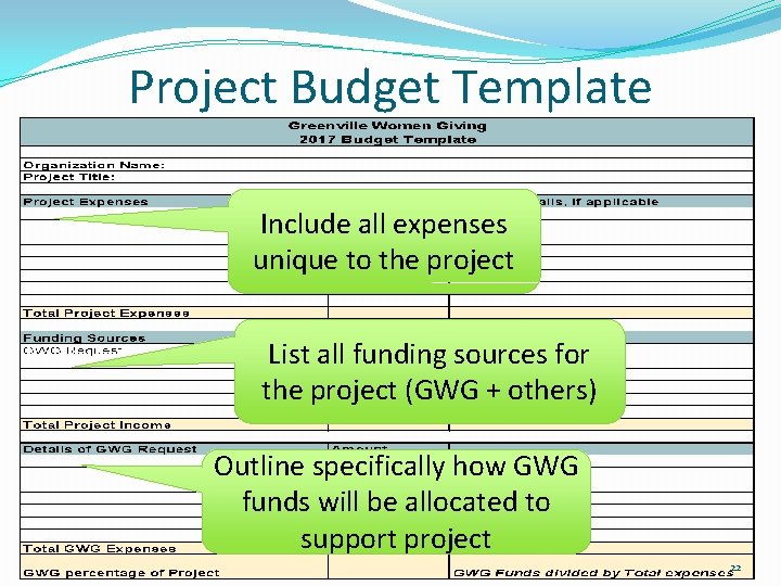 Project Budget Template Include all expenses unique to the project List all funding sources
