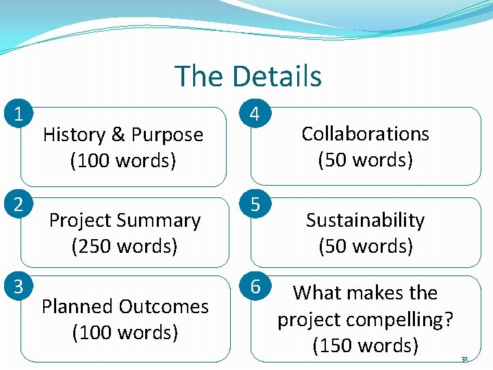 The Details 1 2 3 History & Purpose (100 words) Project Summary (250 words)