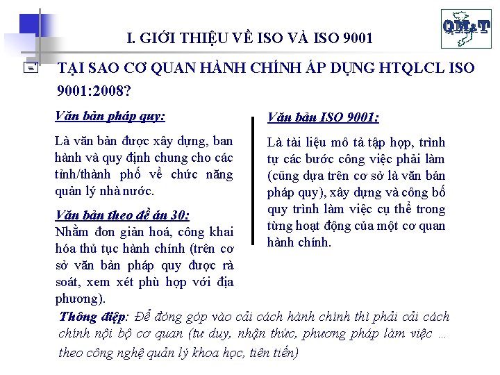 I. GIỚI THIỆU VỀ ISO VÀ ISO 9001 + TẠI SAO CƠ QUAN HÀNH