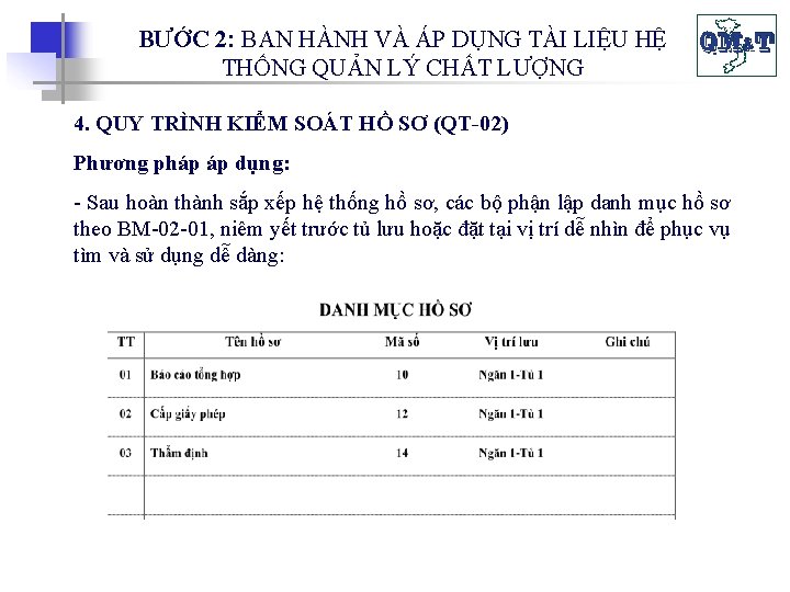BƯỚC 2: BAN HÀNH VÀ ÁP DỤNG TÀI LIỆU HỆ THỐNG QUẢN LÝ CHẤT