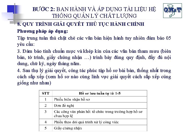 BƯỚC 2: BAN HÀNH VÀ ÁP DỤNG TÀI LIỆU HỆ THỐNG QUẢN LÝ CHẤT