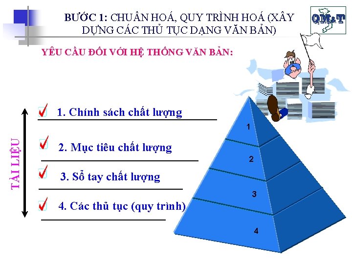 BƯỚC 1: CHUẨN HOÁ, QUY TRÌNH HOÁ (X Y DỰNG CÁC THỦ TỤC DẠNG