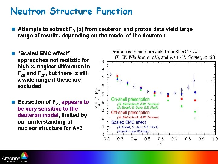 Neutron Structure Function n Attempts to extract F 2 n(x) from deuteron and proton