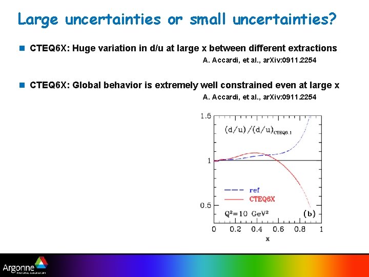 Large uncertainties or small uncertainties? n CTEQ 6 X: Huge variation in d/u at