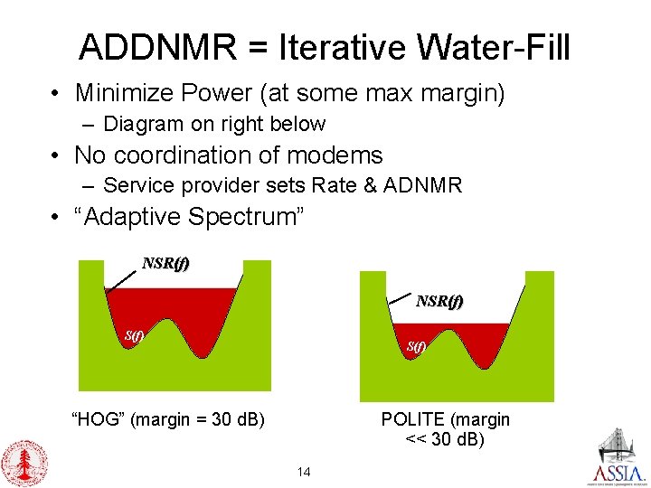 ADDNMR = Iterative Water-Fill • Minimize Power (at some max margin) – Diagram on